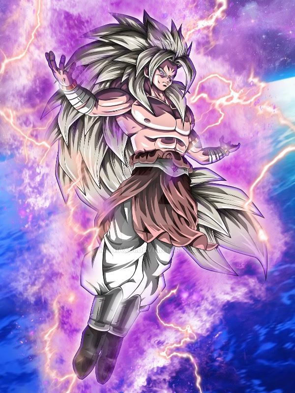 Ancient Legends: Ancient Legendary Origin Super Saiyan God icon