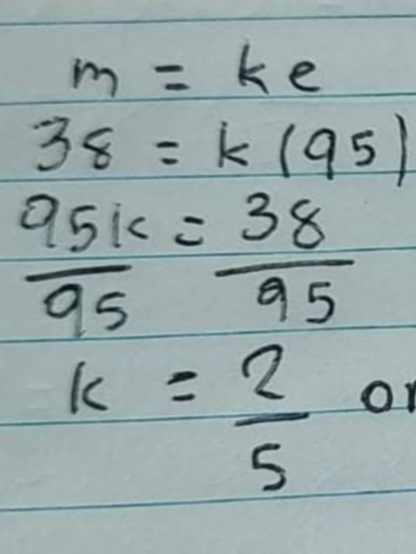 Lord of the flies - full text icon