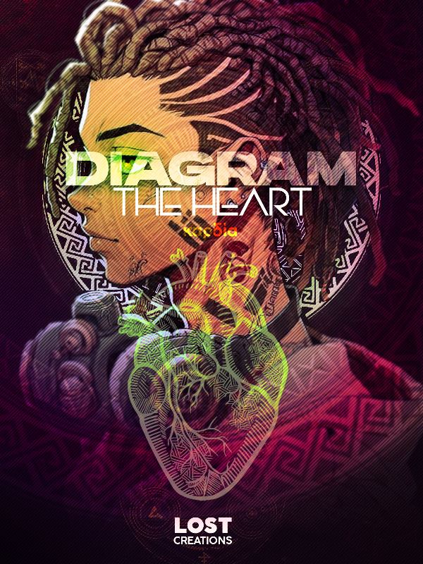 DIAGRAM: THE HEART icon