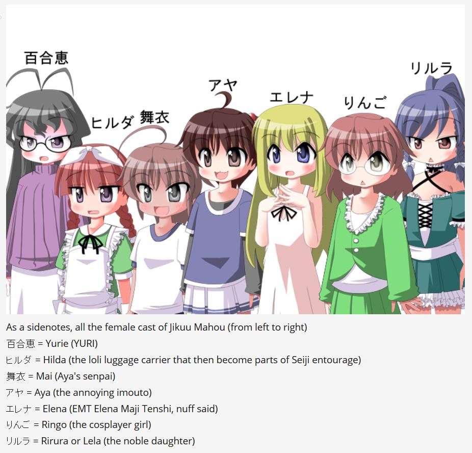 Jikuu Mahou de Isekai to Chikyuu wo Ittarikitari icon