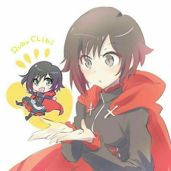 There Is No Way My Boyfriend Is The Protagonist’s Rival! [RWBY AU] [Fix It Fic World] [Ruby PoV] icon