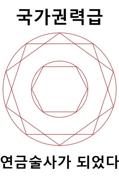 Became a National Power Level Alchemist icon