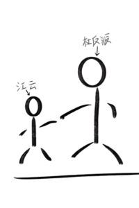 My Uncle Is Not a Big Bad Guy! icon