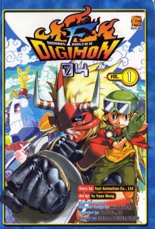 Digimon Frontier icon