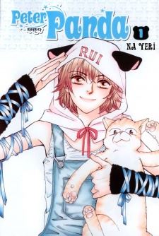 Peter Panda icon