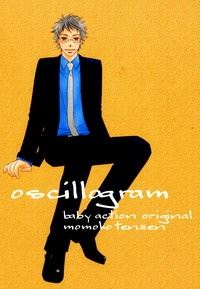 Sonoki ni Sasenaide dj - Oscillogram icon