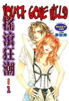 Youth Gone Wild icon